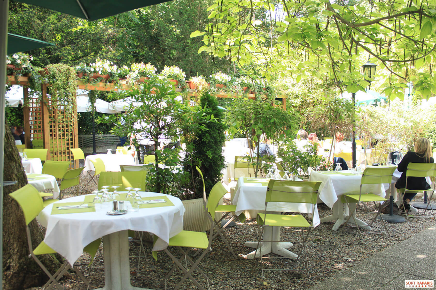 Auberge du Bonheur